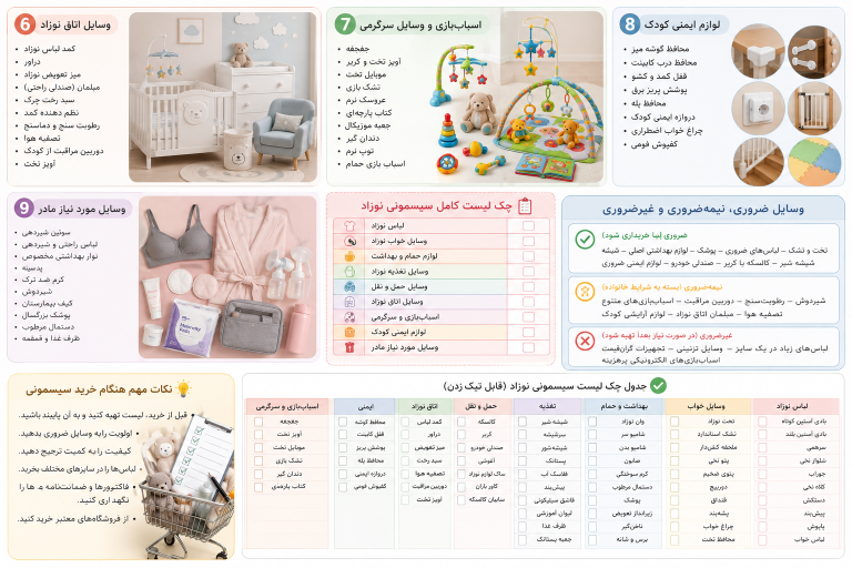 لیست کامل سیسمونی نوزاد ۱۴۰۵ 3